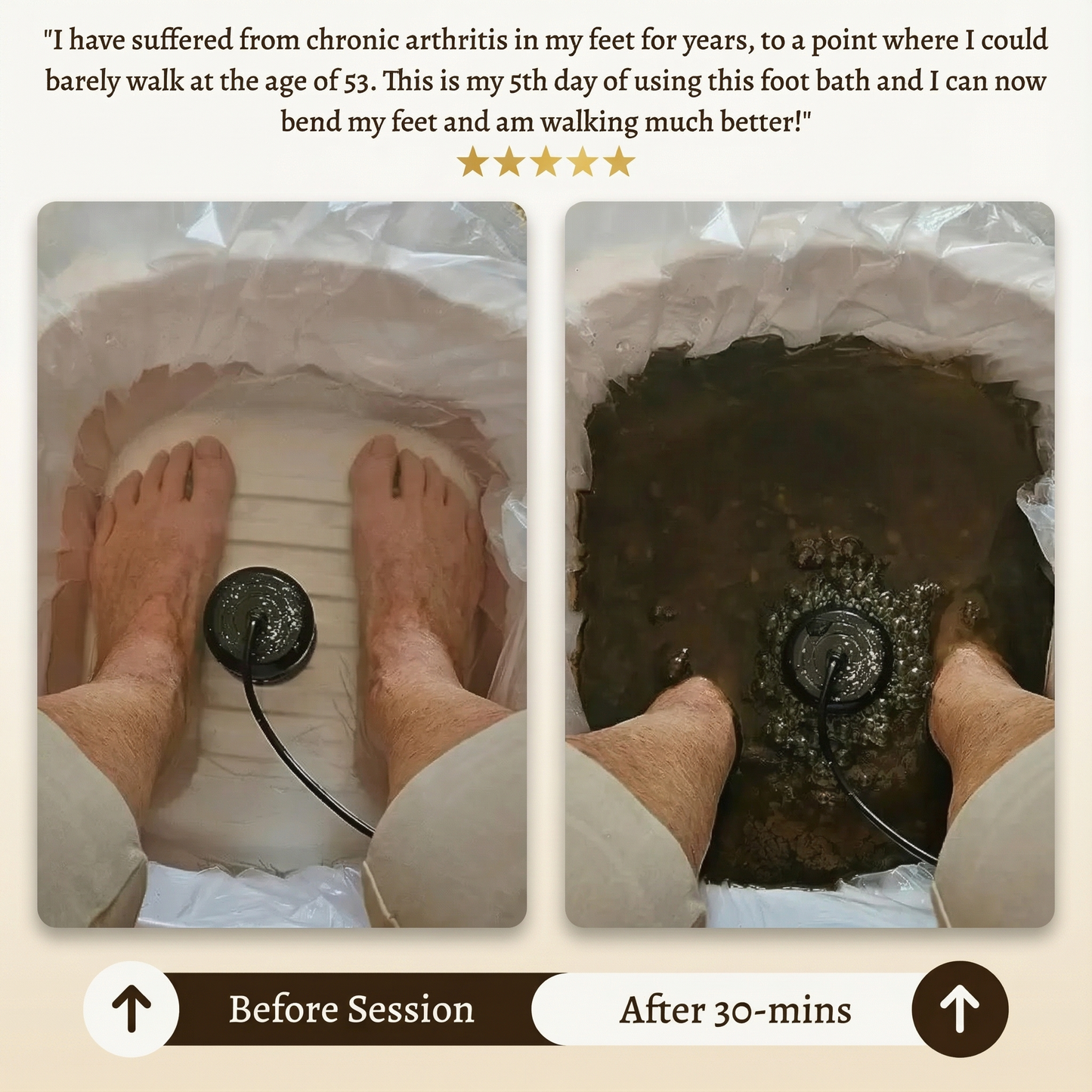 MoonLab R® Ionic Foot Spa | Remove Toxins and Heavy Metals for a Healthier Life