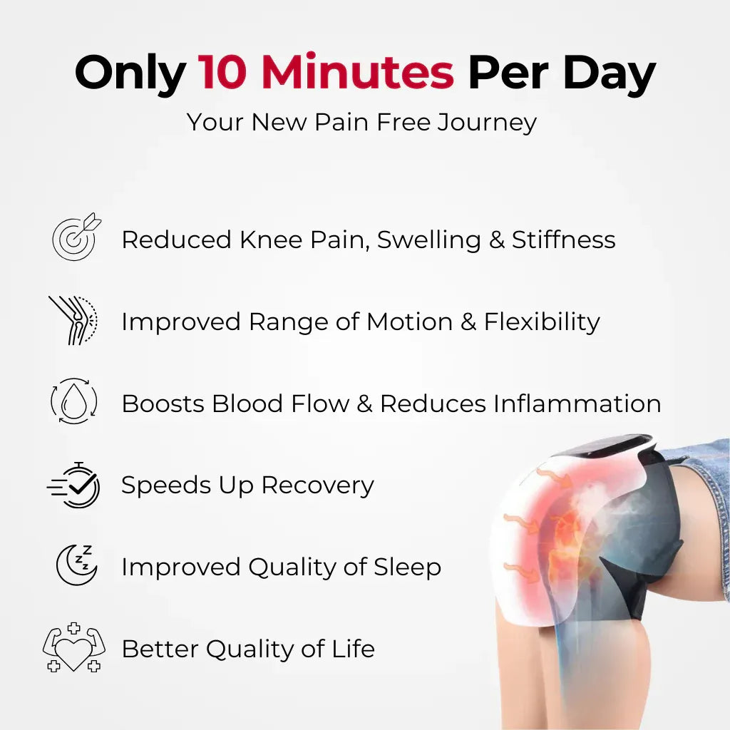 MoonLab R® Knee Pain? Get Relief Without Surgery, Drugs, PT or Injections.